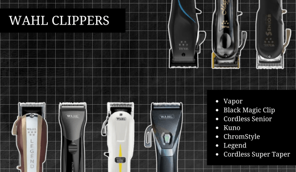Wahl best clippers